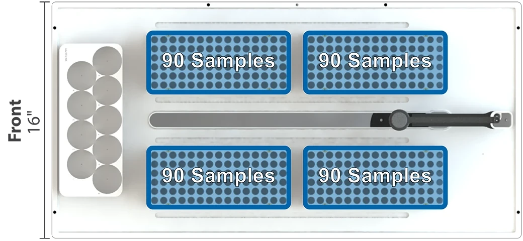 360 Sample Capacity